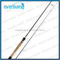 2PCS Jaxon carbono pesca Rod para o mercado da Europa Oriental